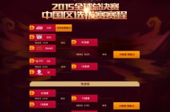2025全球总决赛：T1 vs BLG 电竞巅峰对决直播前瞻